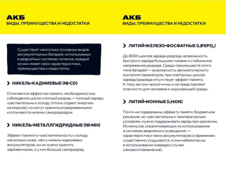 Блок аварийного питания БАП40-1.0 универс. для LED IP20 IEK LLVPOD-EPK-40-1H-U