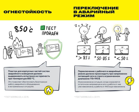 Блок аварийного питания БАП40-1.0 универс. для LED IP20 IEK LLVPOD-EPK-40-1H-U