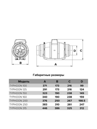 Вентилятор канальный TYPHOON D125 2 скорости ERA PRO TYPHOON 125 2SP