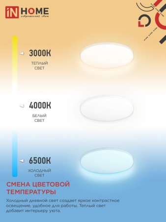 Светильник светодиодный NEO SIMPLE-125RC-WH 125Вт 3000-6500К 10000лм 230В 460х67мм с пультом ДУ бел. IN HOME 4690612060927