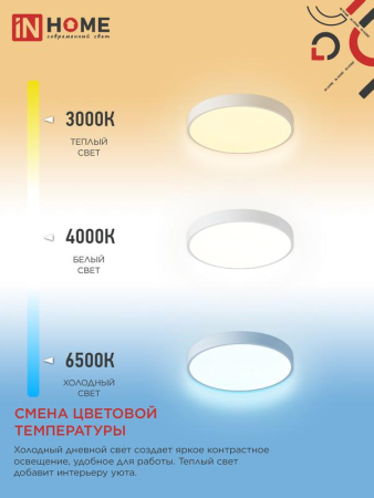 Светильник светодиодный SCANDY SIMPLE-125RCW 125Вт 3000-6500К 10000лм 230В 400х50мм с пультом ДУ бел. IN HOME 4690612062129