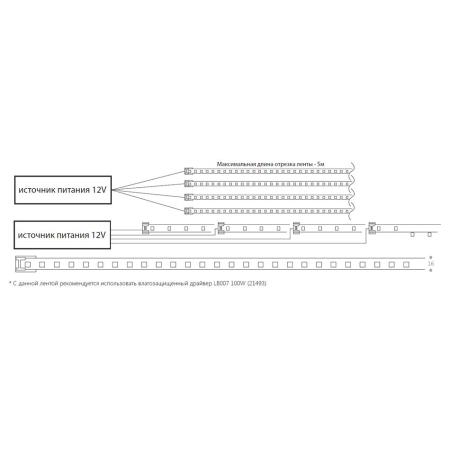 Cветодиодная неоновая LED лента Feron LS651, 180SMD(2835)/м 14.4Вт/м  5м IP68 12V 6500К 32107