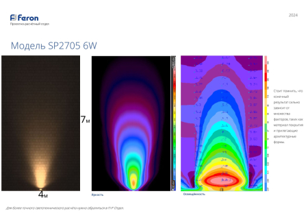 Светодиодный светильник тротуарный (грунтовый) Feron SP2705 6W RGB 85-265V IP65 32130