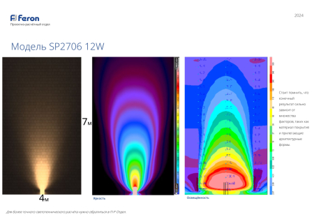 Светодиодный светильник тротуарный (грунтовый) Feron SP2706 12W RGB 85-265V IP65 32133