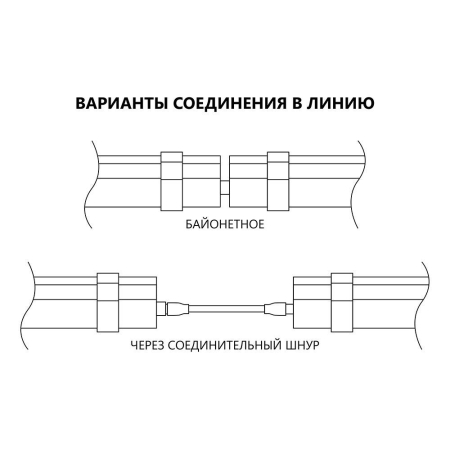 Светильник светодиодный линейный Feron AL5095 IP65 36W 4000K 1210*70*43мм 32602