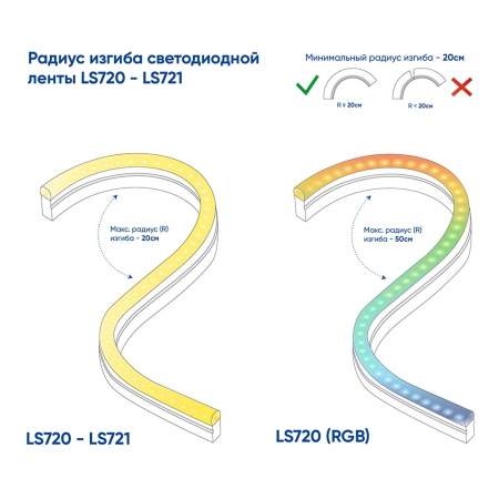 Cветодиодная LED лента Feron LS721 неоновая, 144SMD(2835)/м 12Вт/м  50м IP67 220V зеленый 32714