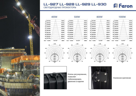 Светодиодный прожектор Feron LL-928 IP65 500W 6400K 41157
