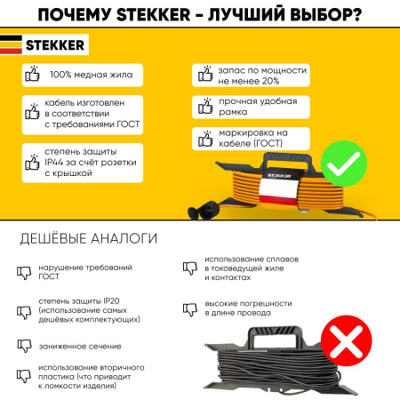 Удлинитель-шнур на рамке 1-местный с/з Stekker, HM04-01-20 (US1), 3*1,0мм2, 20м, 220В, 10А, Home, оранжевый 39628
