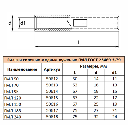LD-GML-50-11 Гильза медная луженая ГМЛ 50-11  ГОСТ 23469.3-79 50612