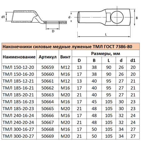 LD-TML-185-12-21 Наконечник медный луженый ТМЛ 185-12-21 ГОСТ 7386-80 50661