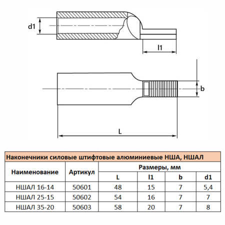 LD-NSHAL-16-14 Наконечник штифтовой алюминиевый луженый НШАЛ 16-14 50601