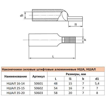 LD-NSHAL-25-15 Наконечник штифтовой алюминиевый луженый НШАЛ 25-15 50602