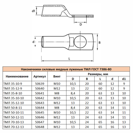 LD-TML-35-10-9 Наконечник медный луженый ТМЛ 35-10-9 ГОСТ 7386-80 50639