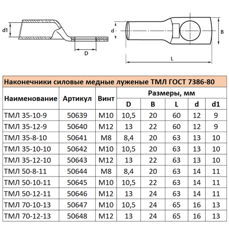 LD-TML-35-12-10 Наконечник медный луженый ТМЛ 35-12-10 ГОСТ 7386-80 50643