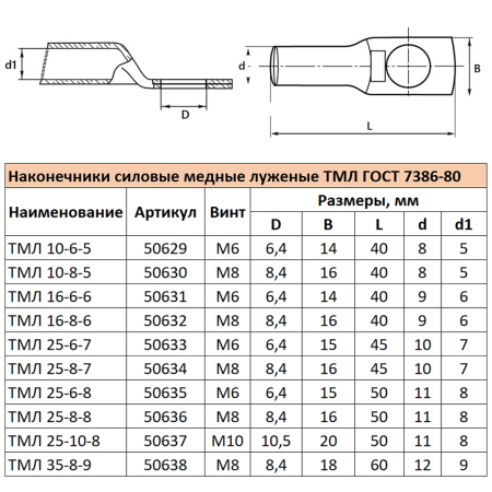 LD-TML-25-6-8 Наконечник медный луженый ТМЛ 25-6-8 ГОСТ 7386-80 50635
