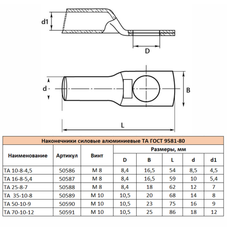 LD-TA-25-8-7 Наконечник алюминиевый ТА 25-8-7 ГОСТ 9581-80 50588