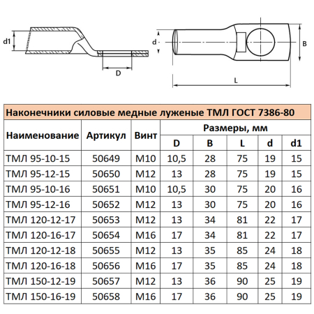 LD-TML-150-12-19 Наконечник медный луженый ТМЛ 150-12-19 ГОСТ 7386-80 50657