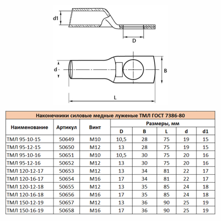 LD-TML-120-12-17 Наконечник медный луженый ТМЛ 120-12-17 ГОСТ 7386-80 50653