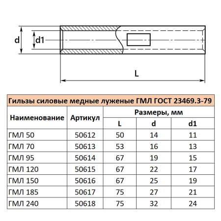 LD-GML-240-24 Гильза медная луженая ГМЛ 240-24  ГОСТ 23469.3-79 50618