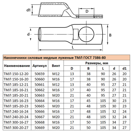 LD-TML-300-16-27 Наконечник медный луженый ТМЛ 300-16-27 ГОСТ 7386-80 50668