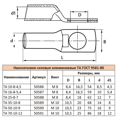 LD-TA-10-8-45 Наконечник алюминиевый ТА 10-8-4,5 ГОСТ 9581-80 50586