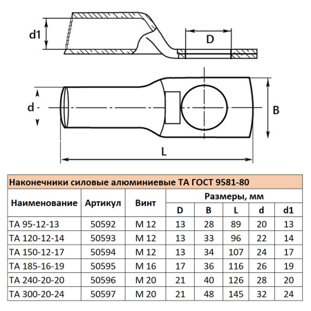 LD-TA-300-20-24 Наконечник алюминиевый ТА 300-20-24 ГОСТ 9581-80 50597