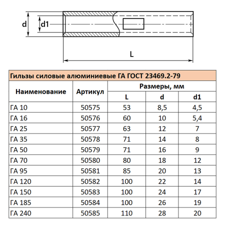 LD-GA-240-20 Гильза алюминиевая ГА 240-20  ГОСТ 23469.2-79 50585