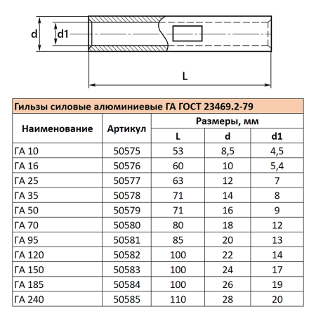 LD-GA-10-45 Гильза алюминиевая ГА 10-4,5  ГОСТ 23469.2-79 50575