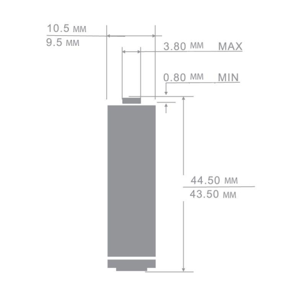 Аккумулятор AAA/HR03 1.2В 800мА.ч Ni-MH Always Ready NH-AAA800ARBP2 BL-2 металлик (блист.2шт) Camelion 7965